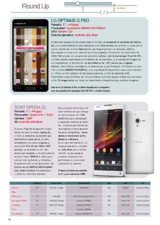 Phone   android jelly bean