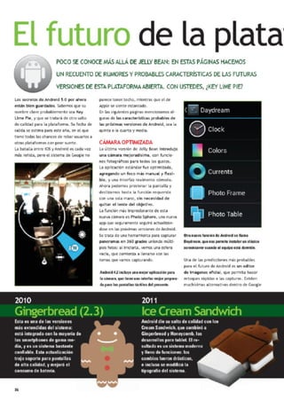 Phone   android jelly bean