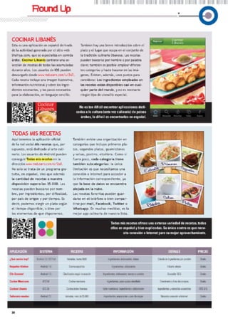 Phone   android jelly bean