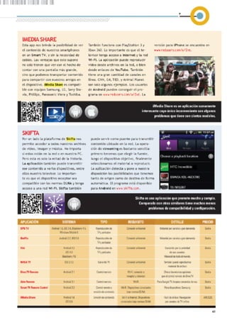 Phone   android jelly bean