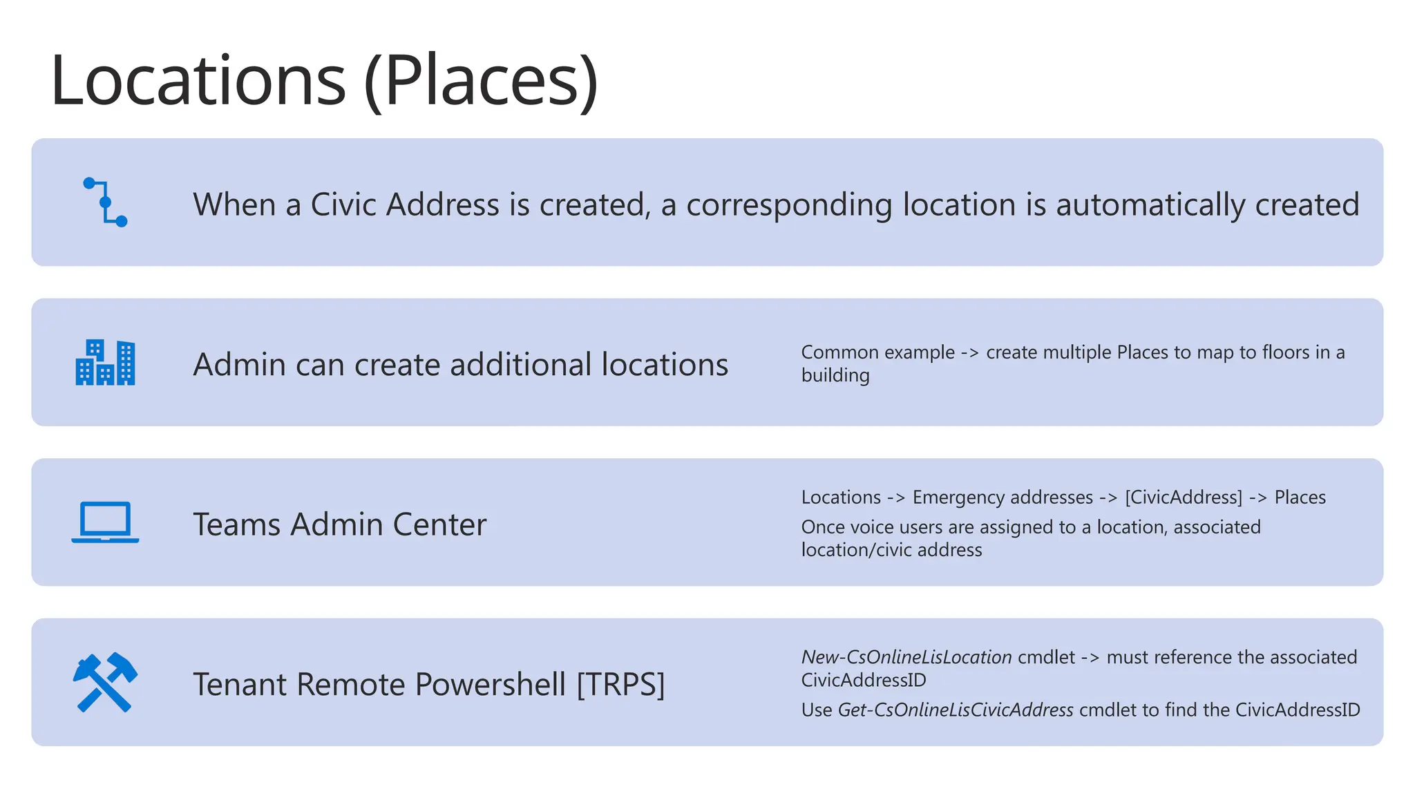 Locations (Places)
When a Civic Address is created, a corresponding location is automatically created
Admin can create additional locations
Common example -> create multiple Places to map to floors in a
building
Teams Admin Center
Locations -> Emergency addresses -> [CivicAddress] -> Places
Once voice users are assigned to a location, associated
location/civic address
Tenant Remote Powershell [TRPS]
New-CsOnlineLisLocation cmdlet -> must reference the associated
CivicAddressID
Use Get-CsOnlineLisCivicAddress cmdlet to find the CivicAddressID
 