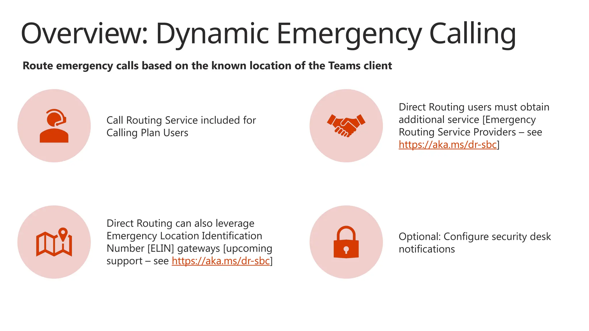 Overview: Dynamic Emergency Calling
Call Routing Service included for
Calling Plan Users
Direct Routing users must obtain
additional service [Emergency
Routing Service Providers – see
https://aka.ms/dr-sbc]
Direct Routing can also leverage
Emergency Location Identification
Number [ELIN] gateways [upcoming
support – see https://aka.ms/dr-sbc]
Optional: Configure security desk
notifications
Route emergency calls based on the known location of the Teams client
 