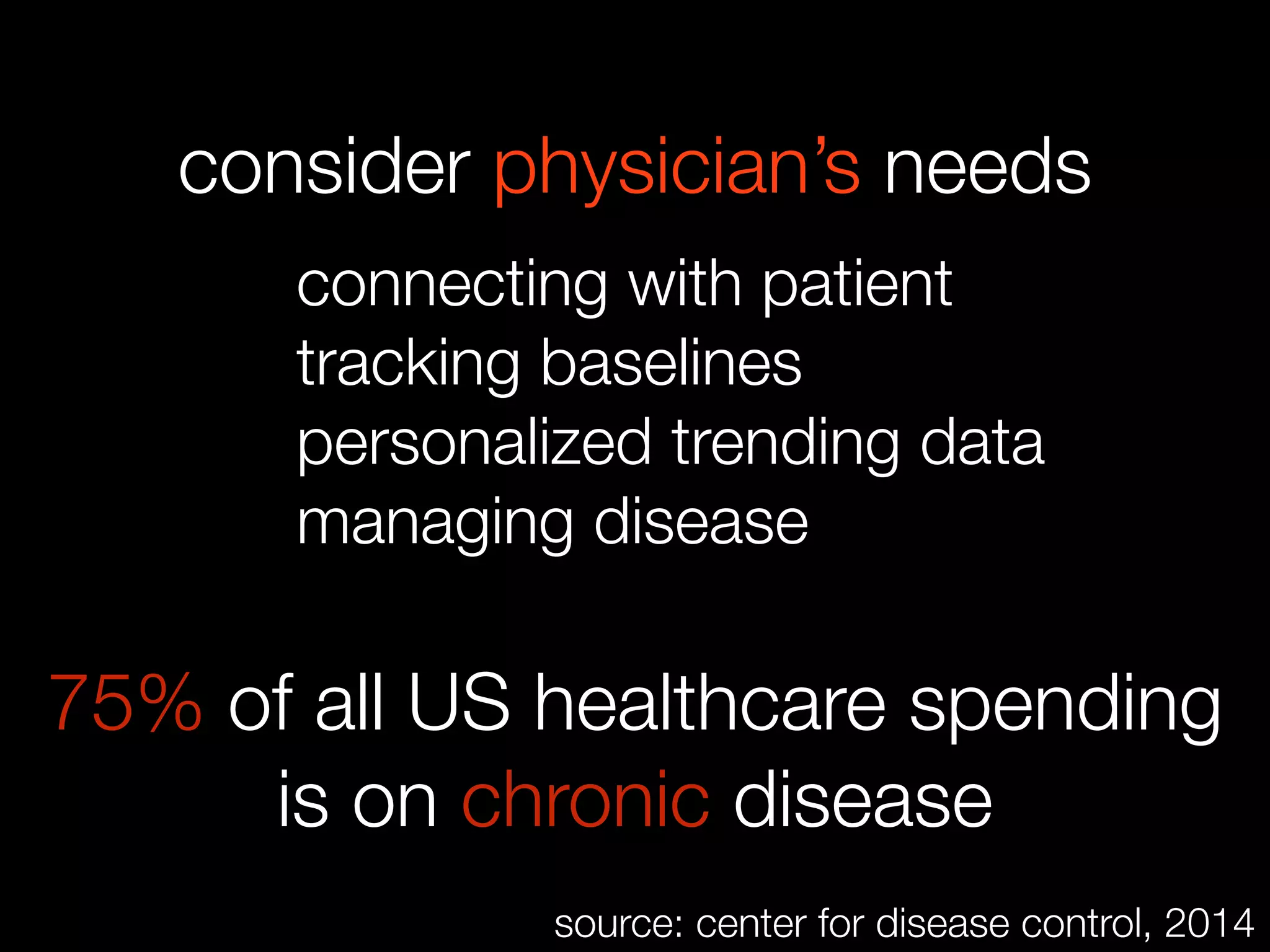 consider physician’s needs
connecting with patient
tracking baselines
personalized trending data
managing disease
75% of all US healthcare spending
is on chronic disease
source: center for disease control, 2014
 