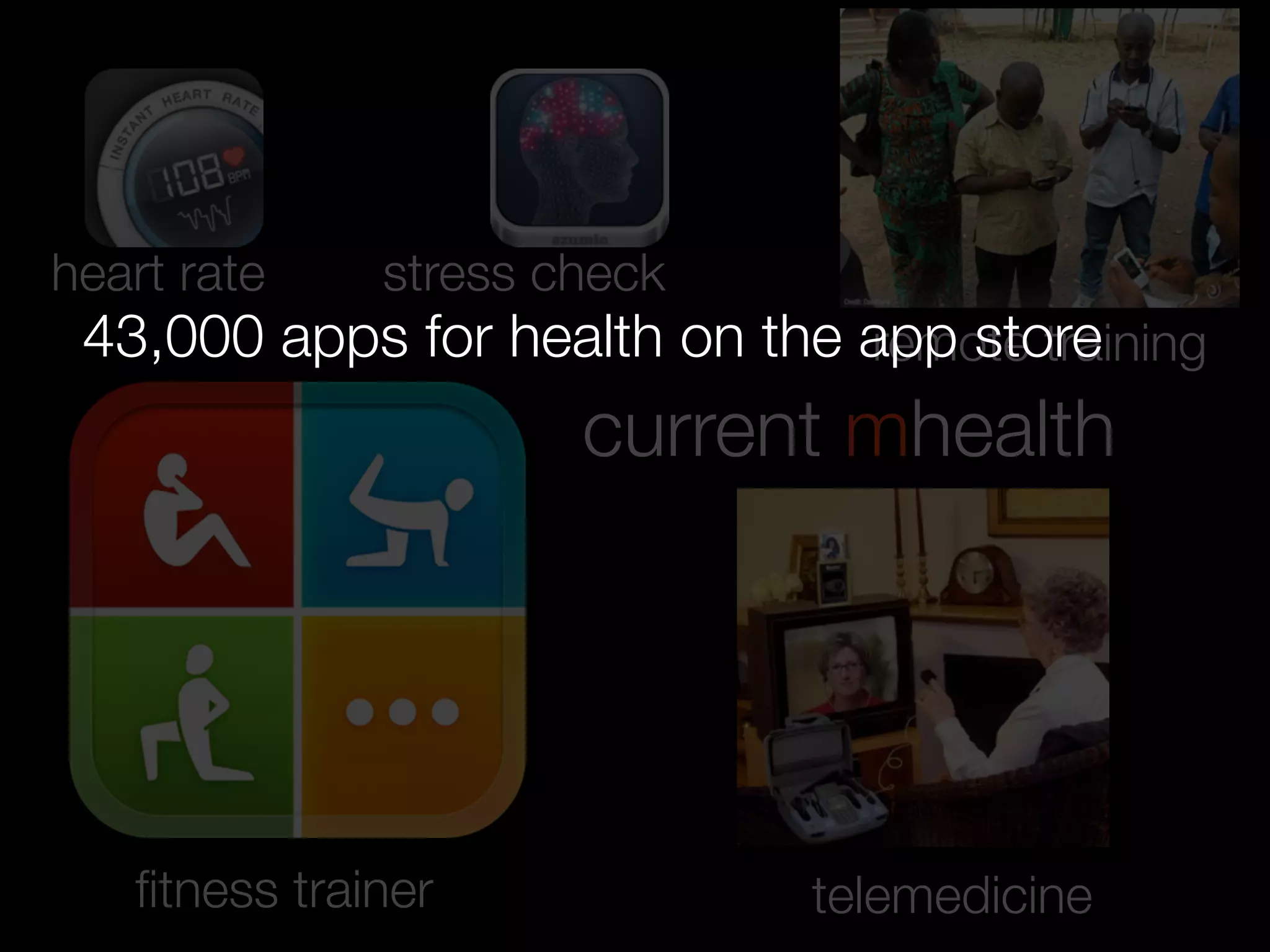 stress check
telemedicineﬁtness trainer
heart rate
current mhealth
remote training43,000 apps for health on the app store
 