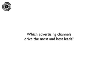 




     Which advertising channels
    drive the most and best leads?
 