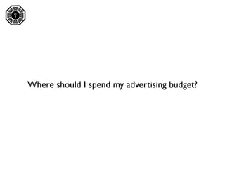 




    Where should I spend my advertising budget?
 