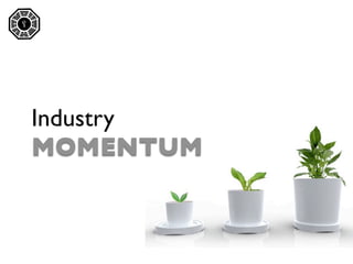 




    Industry
    MOMENTUM
 