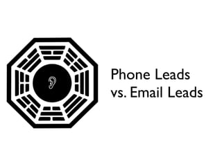 Phone Leads

    vs. Email Leads
 