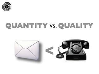 




QUANTITY vs. QUALITY


        <
 