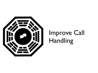 Improve Call

    Handling
 