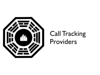 Call Tracking

    Providers
 