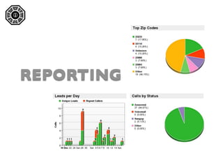 




    REPORTING
 