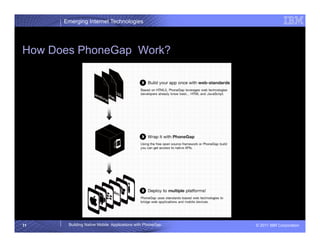 Emerging Internet Technologies




How Does PhoneGap Work?




11     Building Native Mobile Applications with PhoneGap   © 2011 IBM Corporation
 