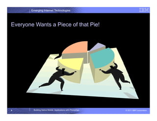 Emerging Internet Technologies




Everyone Wants a Piece of that Pie!




4        Building Native Mobile Applications with PhoneGap   © 2011 IBM Corporation
 