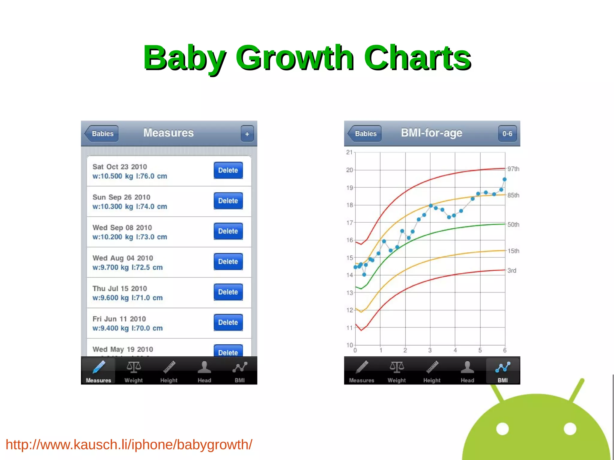Baby Growth Charts




http://www.kausch.li/iphone/babygrowth/
 