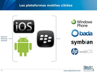 10
Les plateformes mobiles ciblées
Environ
95% du
marché
 