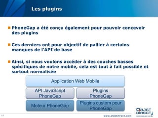 13
Les plugins
 PhoneGap a été conçu également pour pouvoir concevoir
des plugins
 Ces derniers ont pour objectif de pallier à certains
manques de l’API de base
 Ainsi, si nous voulons accéder à des couches basses
spécifiques de notre mobile, cela est tout à fait possible et
surtout normalisée
Application Web Mobile
API JavaScript
PhoneGap
Plugins
PhoneGap
Moteur PhoneGap
Plugins custom pour
PhoneGap
 