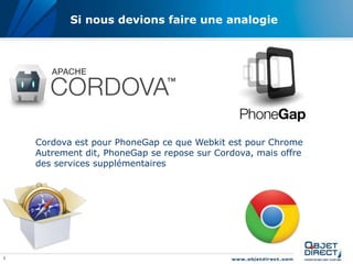 5
Si nous devions faire une analogie
Cordova est pour PhoneGap ce que Webkit est pour Chrome
Autrement dit, PhoneGap se repose sur Cordova, mais offre
des services supplémentaires
 