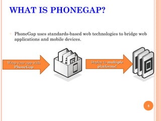 WHAT IS PHONEGAP?

 o   PhoneGap uses standards-based web technologies to bridge web
     applications and mobile devices.




Wrap your app with                     Deploy to multiple
   PhoneGap                               platforms!




                                                                    5
 