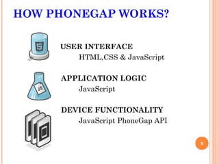 HOW PHONEGAP WORKS?

     USER INTERFACE
        HTML,CSS & JavaScript

     APPLICATION LOGIC
        JavaScript

     DEVICE FUNCTIONALITY
        JavaScript PhoneGap API


                                  9
 