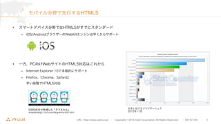 •
    –




•
    –

    –
 