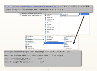9
https://github.com/phonegap/phonegap-facebook-plugin よりダウンロードしたファイルを解凍 
この中の example/Simple/index.html を稼働させてみることにします
phonegap-facebook-plugin から HelloFBjsプロジェクトにファイルをコピー
www/Simple/index.html --> indexSimple.html （ファイル名変更） 
www/lib/facebook_js_sdk.js --> www/
www/cdv-plugin-fb-connect.js --> www/
 