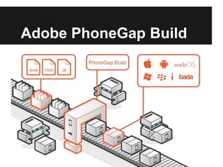 Adobe PhoneGap Build
 