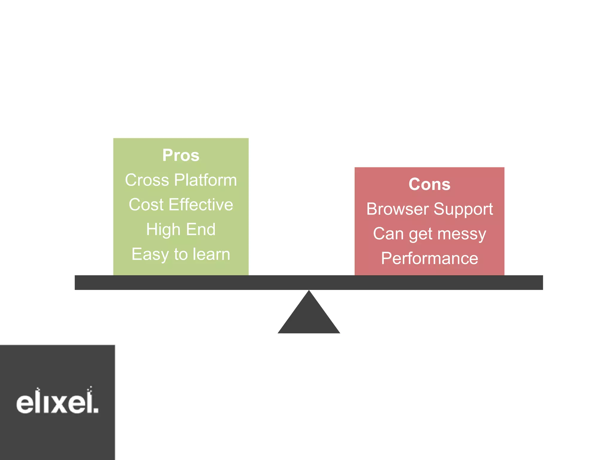 Pros 
Cross Platform 
Cost Effective 
High End 
Easy to learn 
Cons 
Browser Support 
Can get messy 
Performance 
 