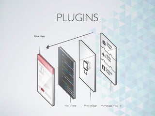 PLUGINS
 