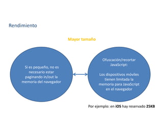 Rendimiento
Mayor tamaño
Ofuscación/recortar
JavaScript:
Los dispositivos móviles
tienen limitada la
memoria para JavaScript
en el navegador
Si es pequeño, no es
necesario estar
paginando in/out la
memoria del navegador
Por ejemplo: en iOS hay reservado 25KB
 