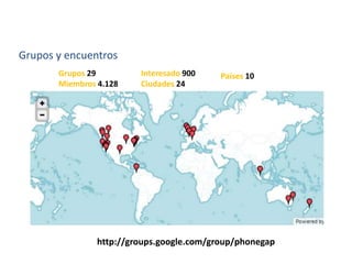 Grupos y encuentros
Grupos 29
Miembros 4.128
Interesado 900
Ciudades 24
Países 10
http://groups.google.com/group/phonegap
 