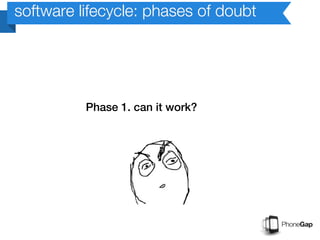software lifecycle: phases of doubt




          Phase 1. can it work?
 