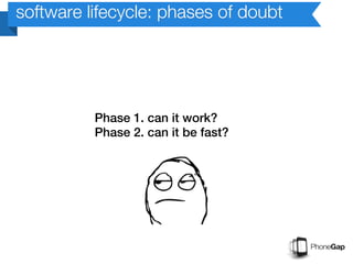 software lifecycle: phases of doubt




          Phase 1. can it work?
          Phase 2. can it be fast?
 