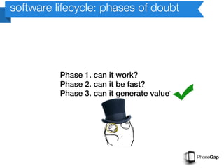 software lifecycle: phases of doubt




          Phase 1. can it work?
          Phase 2. can it be fast?
          Phase 3. can it generate value?
 