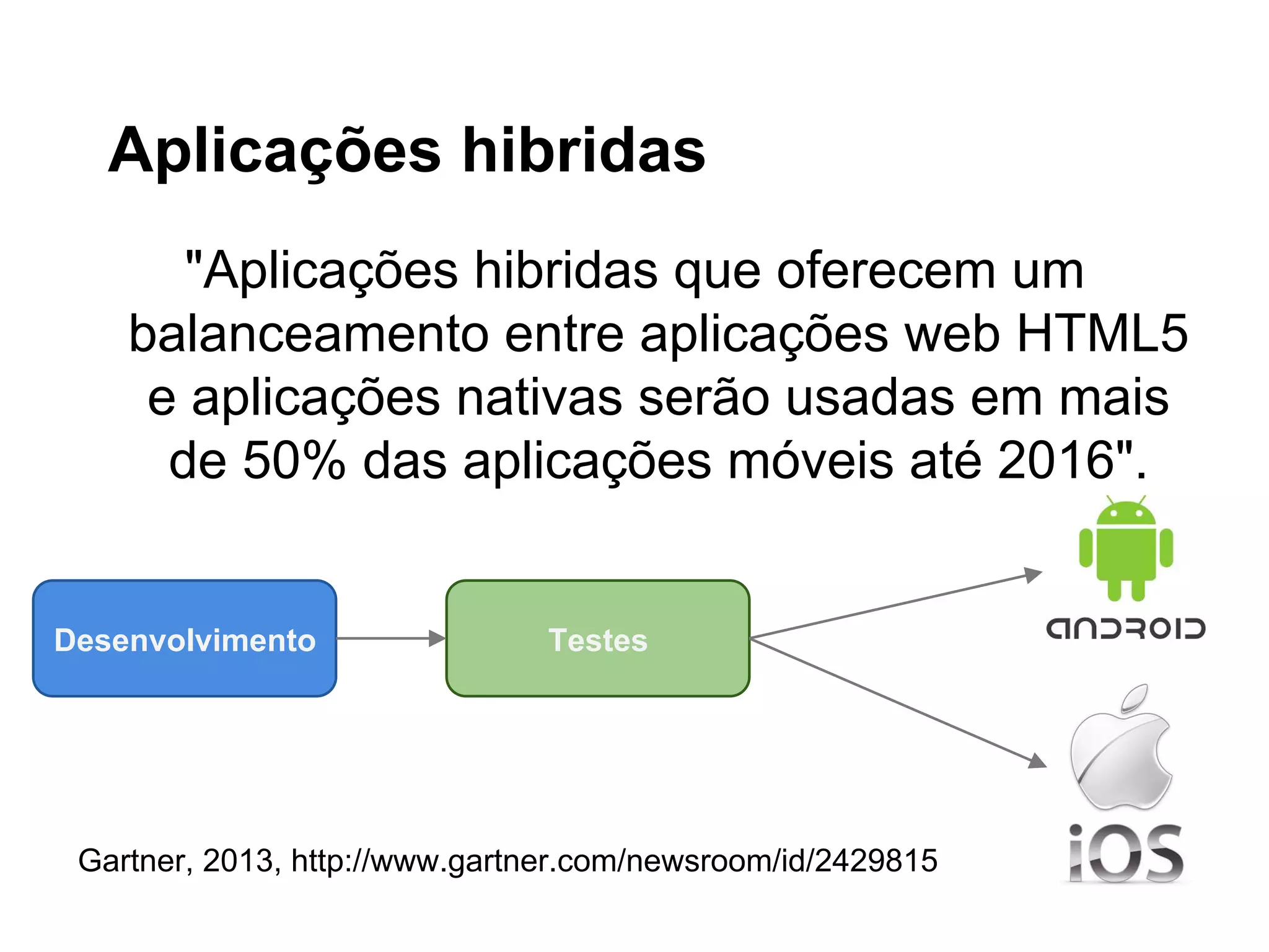 Aplicações hibridas
"Aplicações hibridas que oferecem um
balanceamento entre aplicações web HTML5
e aplicações nativas serão usadas em mais
de 50% das aplicações móveis até 2016".
Gartner, 2013, http://www.gartner.com/newsroom/id/2429815
Desenvolvimento Testes
 