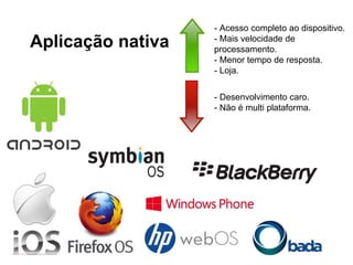Aplicação nativa
- Acesso completo ao dispositivo.
- Mais velocidade de
processamento.
- Menor tempo de resposta.
- Loja.
- Desenvolvimento caro.
- Não é multi plataforma.
 