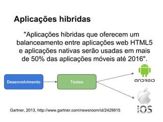 Aplicações hibridas
"Aplicações hibridas que oferecem um
balanceamento entre aplicações web HTML5
e aplicações nativas serão usadas em mais
de 50% das aplicações móveis até 2016".
Gartner, 2013, http://www.gartner.com/newsroom/id/2429815
Desenvolvimento Testes
 