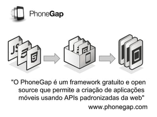 "O PhoneGap é um framework gratuito e open
source que permite a criação de aplicações
móveis usando APIs padronizadas da web"
www.phonegap.com
 