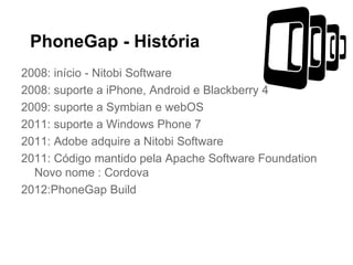 PhoneGap - História
2008: início - Nitobi Software
2008: suporte a iPhone, Android e Blackberry 4
2009: suporte a Symbian e webOS
2011: suporte a Windows Phone 7
2011: Adobe adquire a Nitobi Software
2011: Código mantido pela Apache Software Foundation
Novo nome : Cordova
2012:PhoneGap Build
 