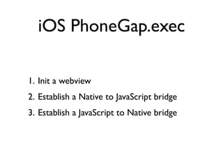 iOS PhoneGap.exec

1. Init a webview
2. Establish a Native to JavaScript bridge
3. Establish a JavaScript to Native bridge
 