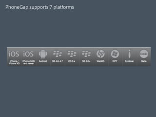 PhoneGap supports 7 platforms
 