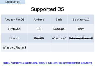 Supported	OS	
Amazon	FireOS	 Android	 Bada	 Blackberry10	
FirefoxOS	 iOS	 Symbian	 Tizen	
Ubuntu	 WebOS	 Windows	8	 Windows	Phone	7	
Windows	Phone	8	
INTRODUCTION	
hSp://cordova.apache.org/docs/en/latest/guide/support/index.html		
 
