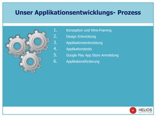 Unser Applikationsentwicklungs- Prozess
1. Konzeption und Wire-Framing
2. Design Entwicklung
3. Applikationsentwicklung
4. Applikationstests
5. Google Play App Store Anmeldung
6. Applikationsförderung
 