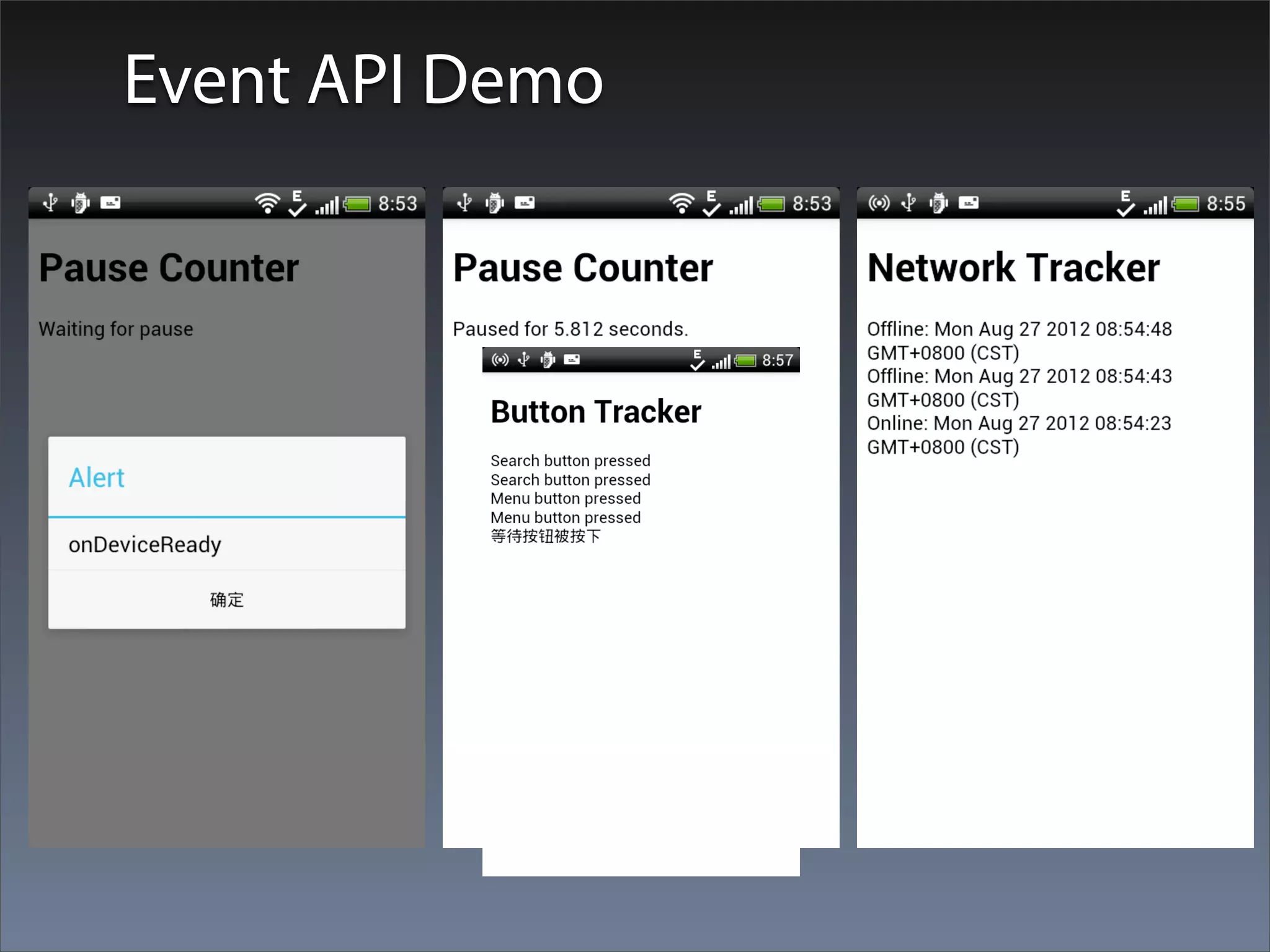 Event API Demo
 