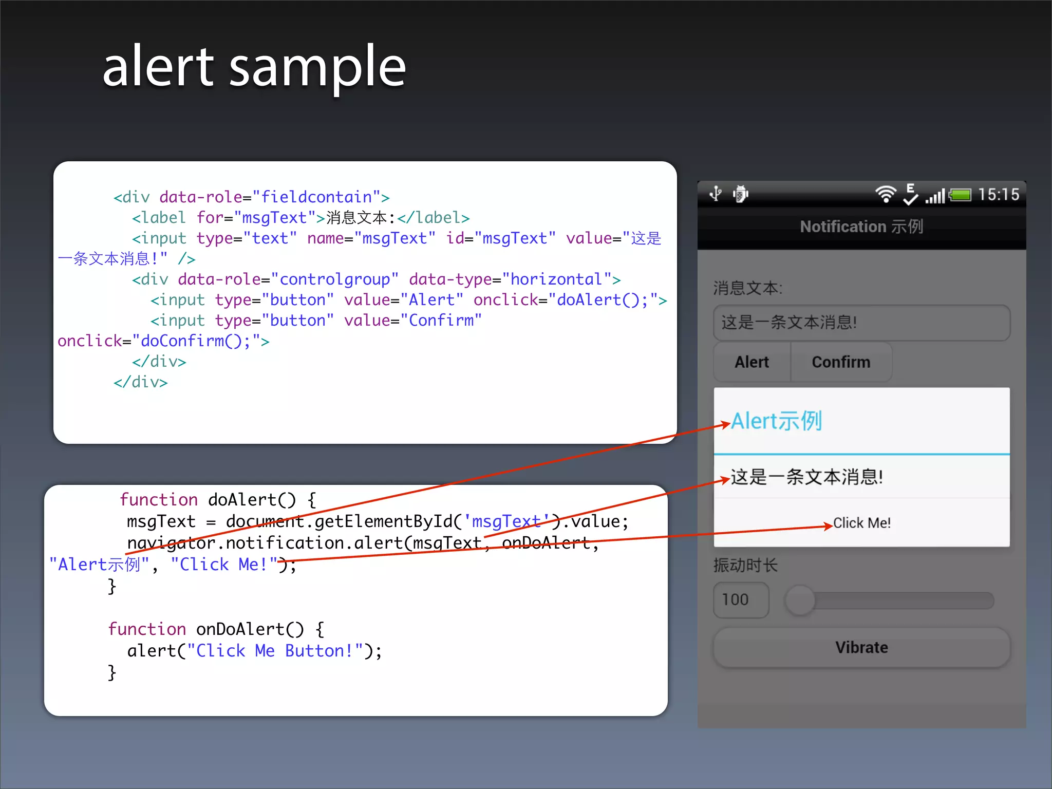 alert sample
      <div data-role="fieldcontain">
        <label for="msgText">消息⽂文本:</label>
        <input type="text" name="msgText" id="msgText" value="这是
⼀一条⽂文本消息!" />
        <div data-role="controlgroup" data-type="horizontal">
          <input type="button" value="Alert" onclick="doAlert();">
          <input type="button" value="Confirm"
onclick="doConfirm();">
        </div>
      </div>




        function doAlert() {
         msgText = document.getElementById('msgText').value;
         navigator.notification.alert(msgText, onDoAlert,
"Alert⽰示例", "Click Me!");
      }

      function onDoAlert() {
        alert("Click Me Button!");
      }
 