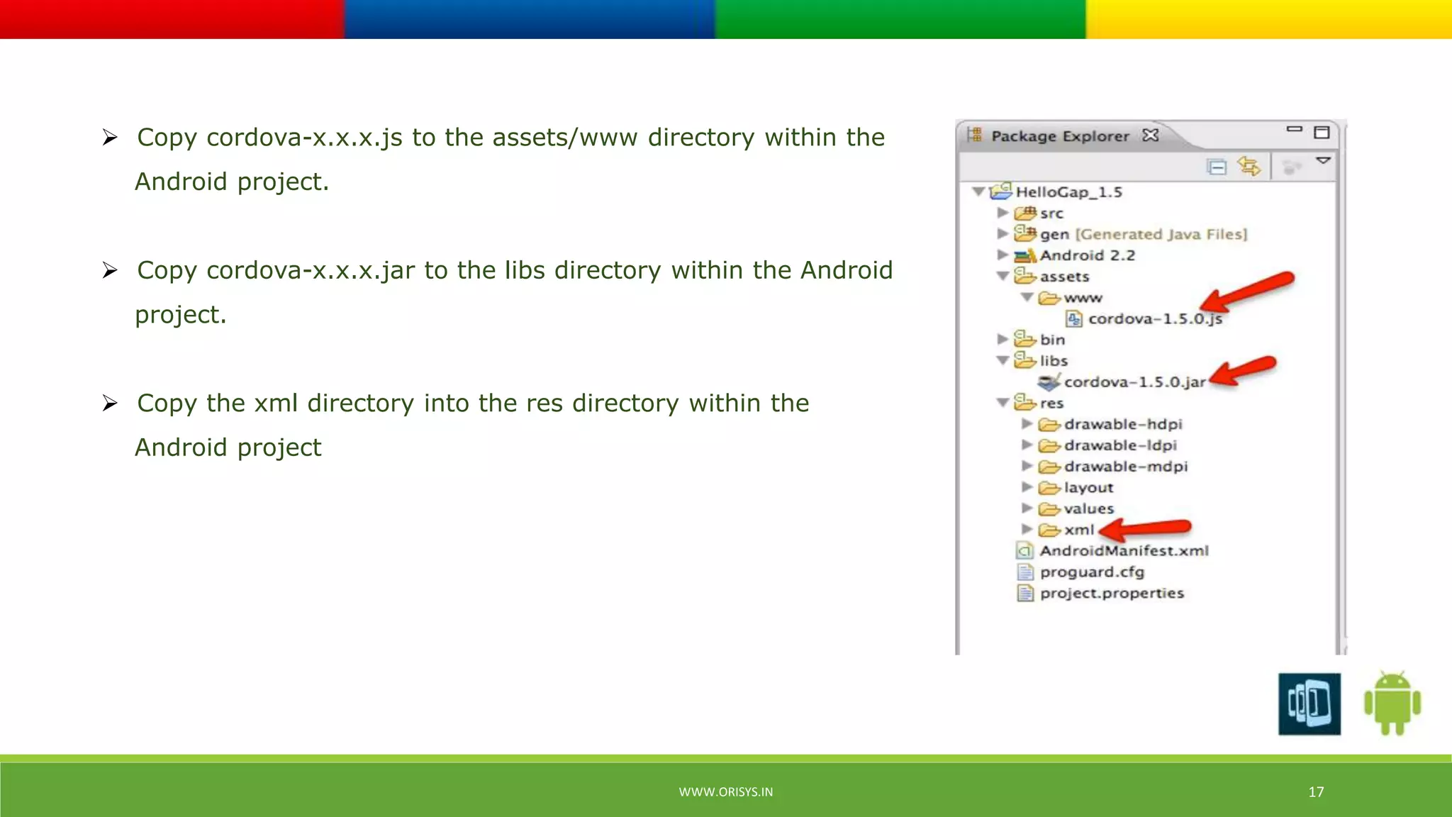  Copy cordova-x.x.x.js to the assets/www directory within the 
Android project. 
 Copy cordova-x.x.x.jar to the libs directory within the Android 
project. 
 Copy the xml directory into the res directory within the 
Android project 
WWW.ORISYS.IN 17 
 