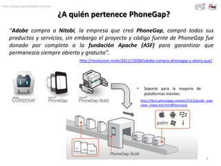 PhoneGap Basics v1.0