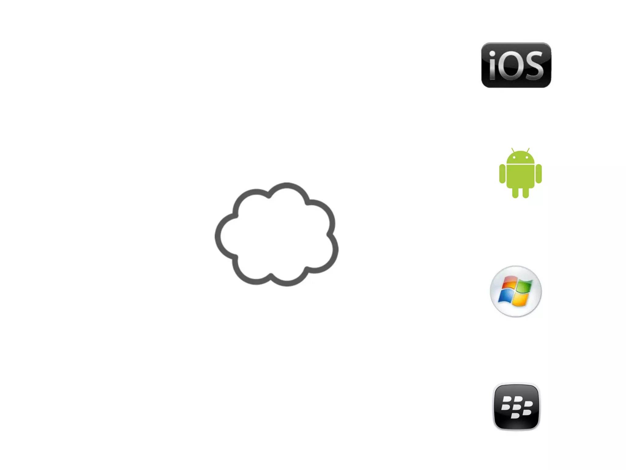 HTML,
JavaScript
& CSS
 