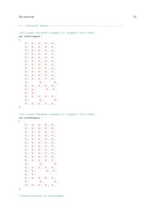 The Search tab 72
//----character tables----------------------------------------------------------
//All single character hiragana (in biggest first order)
var coreHiragana =
[
'', '', '', '', '',
'', '', '', '', '',
'', '', '', '', '',
'', '', '', '', '',
'', '', '', '', '',
'', '', '', '', '',
'', '', '', '', '',
'', '', '', '', '',
'', '', '', '', '',
'', '', '', '', '',
'', '', '', '', '',
'', '', '',
'', '', '', '', '',
'', '', '', '',
'', '',
'', '', '', '', '',
'', '', '',
'', '', '', '', '',
];
//All single character katakana (in biggest first order)
var coreKatakana =
[
'', '', '', '', '',
'', '', '', '', '',
'', '', '', '', '',
'', '', '', '', '',
'', '', '', '', '',
'', '', '', '', '',
'', '', '', '', '',
'', '', '', '', '',
'', '', '', '', '',
'', '', '', '', '',
'', '', '', '', '',
'', '', '',
'', '', '', '', '',
'', '', '', '',
'', '',
'', '', '', '', '',
'', '', '',
'', '', '', '', '',
];
//Transliterations of coreHiragana
 