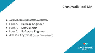 ●
● …
● …
● …
●
 